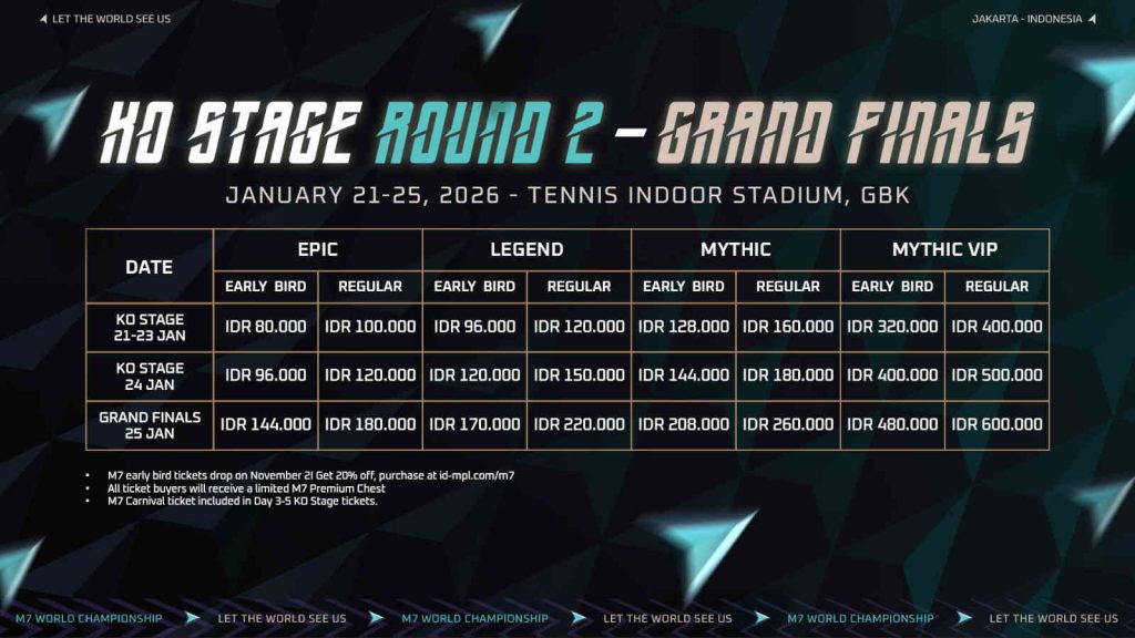 Buy tickets for M7 World Championship: all ticket prices for knockout stage to grand finals