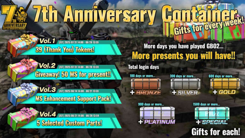 Mobile Suit Gundam Battle Operation 2 7th anniversary container gifts
