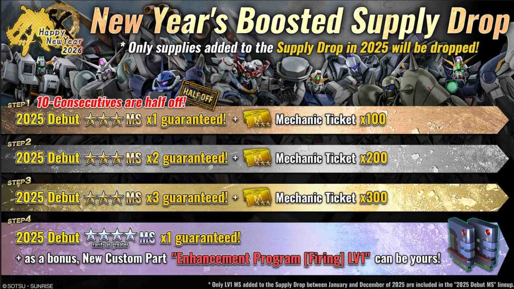 New year 2026 boosted drop rate event in Mobile Suit Gundam Battle Operation 2