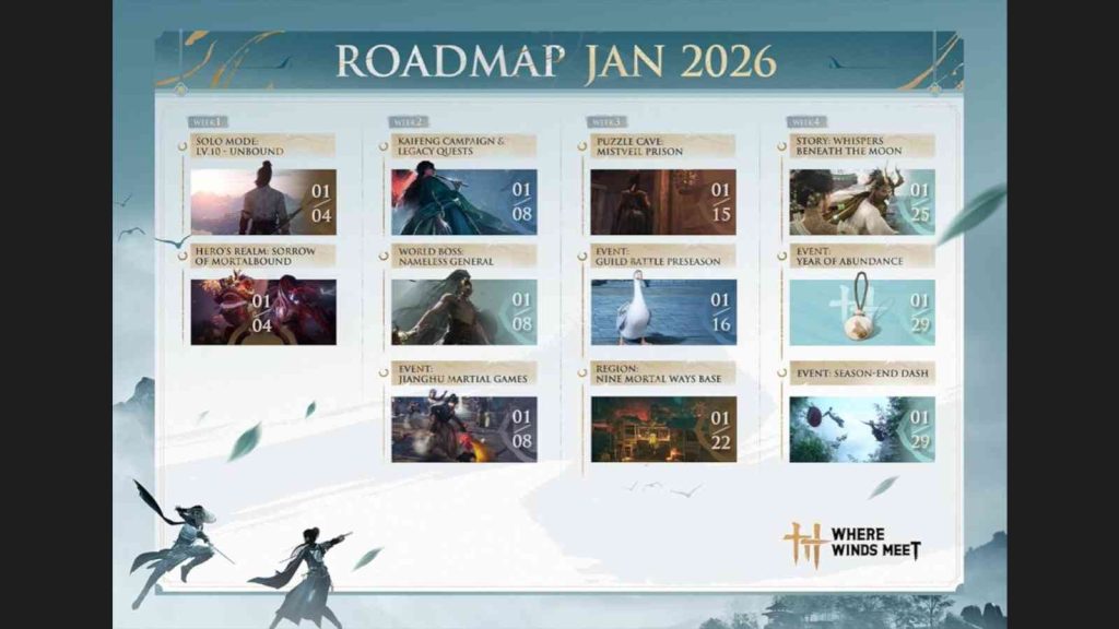 Where Winds Meet version 1.2 January 2026 roadmap