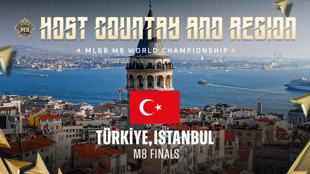 M8 World Championship group stage host country, Turkiye