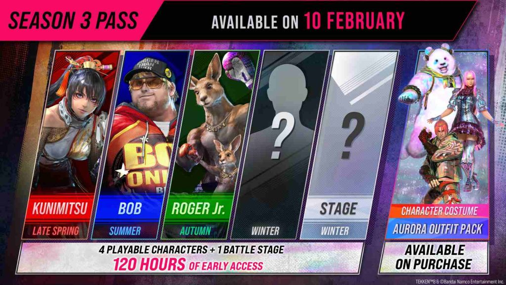 Tekken 8 Season 3 pass overview