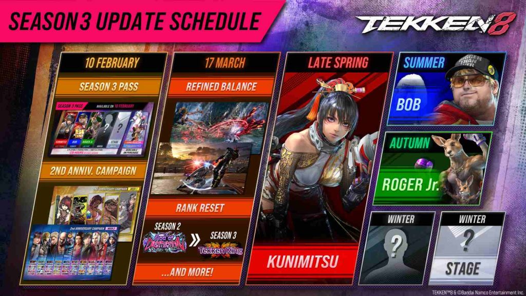 Tekken 8 update schedule