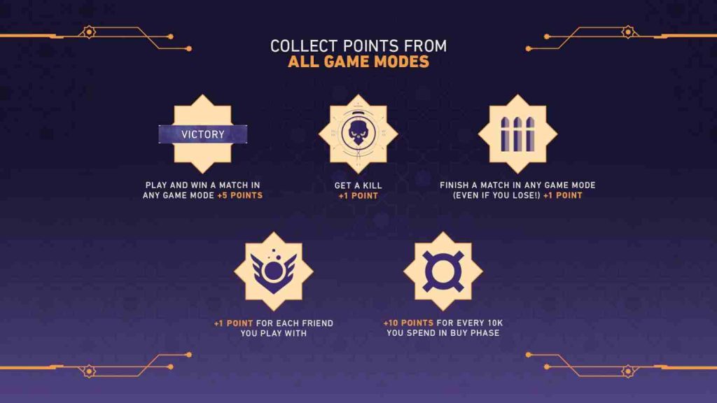 How to collect points by playing all games modes in Valorant Night Queue 