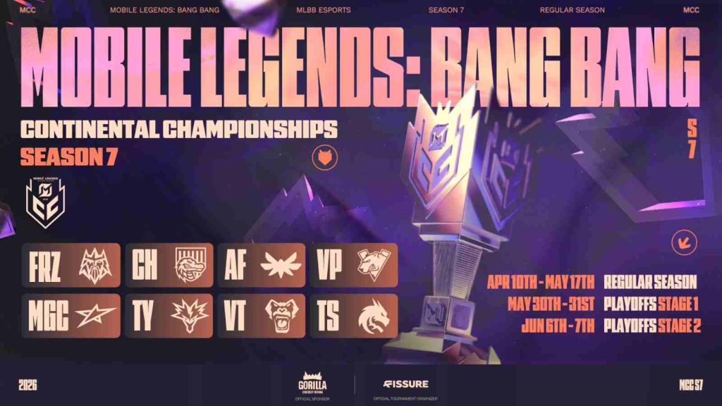MLBB esports MCC Season 7 teams and schedule