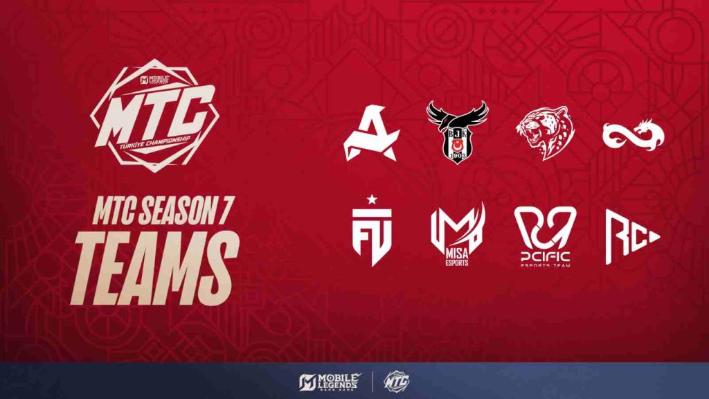 Full list of MTC Season 7 teams competing