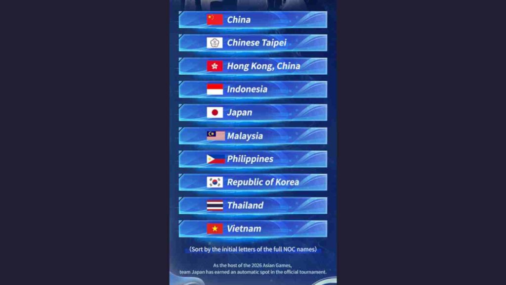 Full list of teams qualified for Identity V Asian Games 2026 