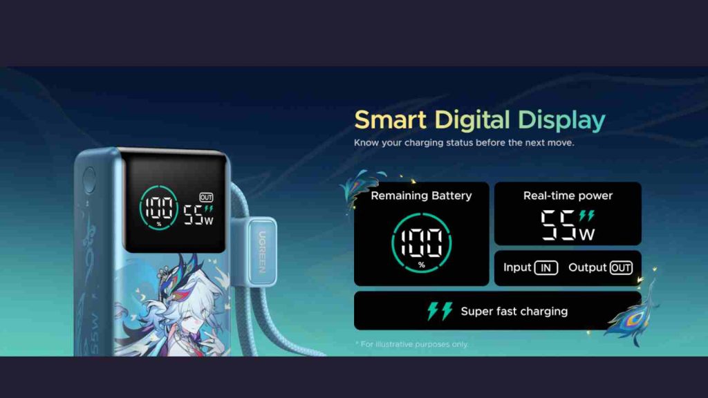 UGREEN x Honkai: Star Rail 10,000mAh 45W Power Bank smart display