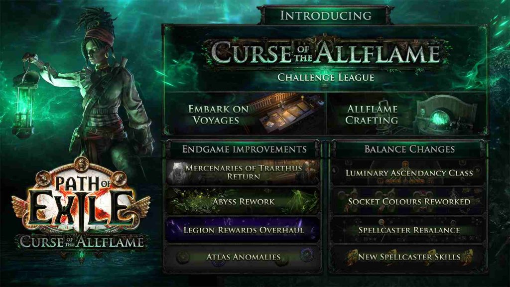 Path of Exile Curse of the Allflame updates summary