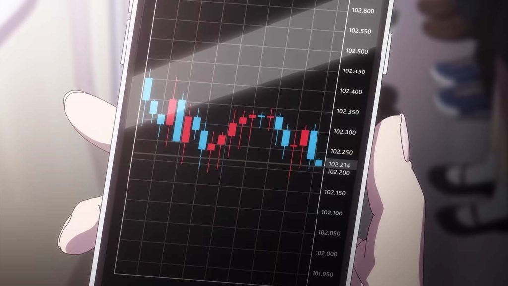 An OHLC bar chart displayed in a smartphone in the FX Fighter Kurumi-chan anime series.