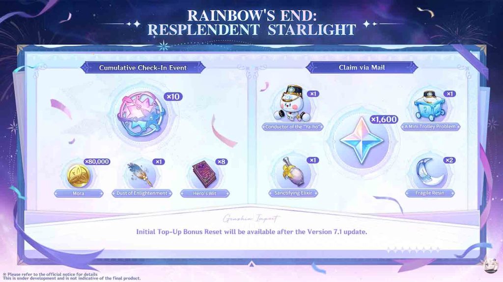 The complete list of Genshin Impact 7.1 anniversary rewards featuring Interwined Fate, Primogems, and more.